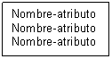 Text Box: Nombre-atributo
Nombre-atributo
Nombre-atributo


